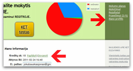 Padovanokite KETbilietai kreditus Padovanokite KETbilietai kreditus