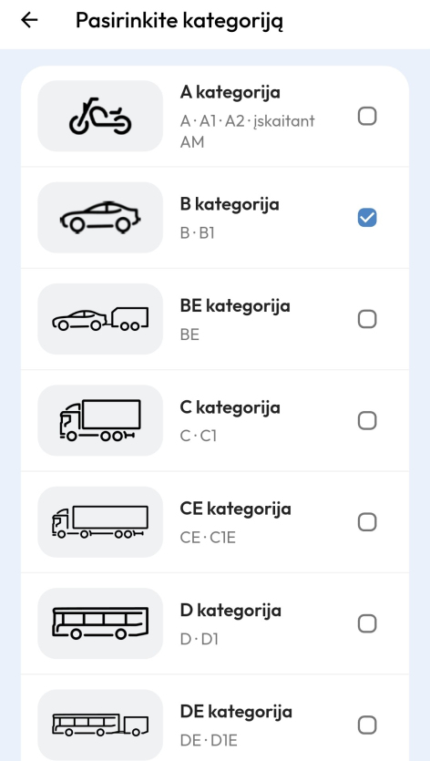 kategorijos ketbilietai
