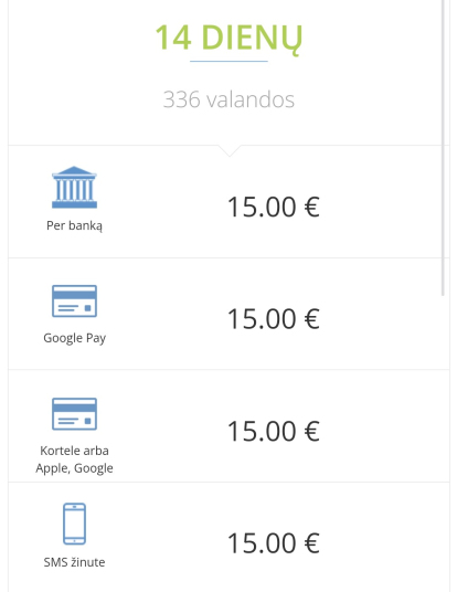 ketbilietai kreditai 14 dienu