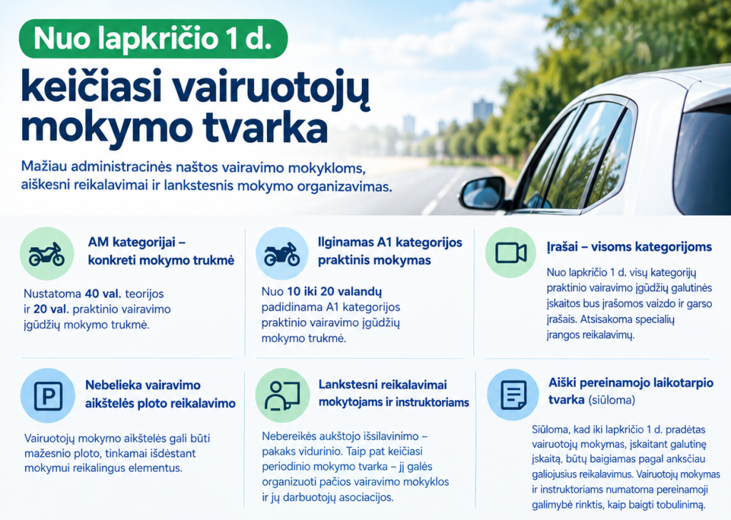 Nauja vairuotoju mokymo tvarka nuo
