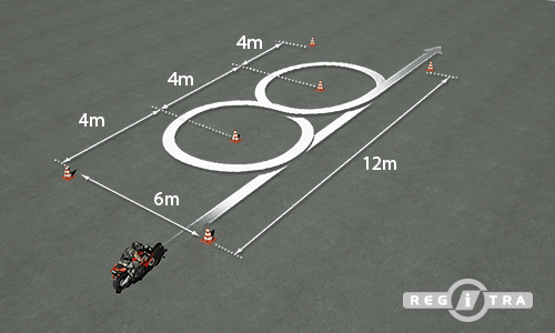 Vaziuoti astuoniuke motociklo egzaminas