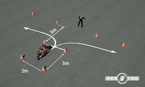 Vaziuoti motociklu mazo spindulio posukiu
