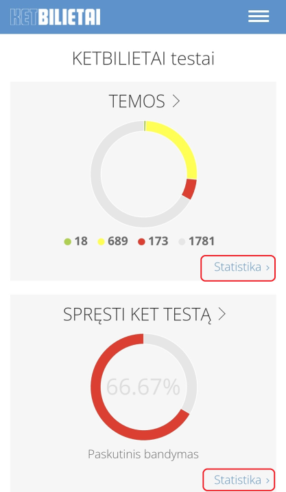 statistika