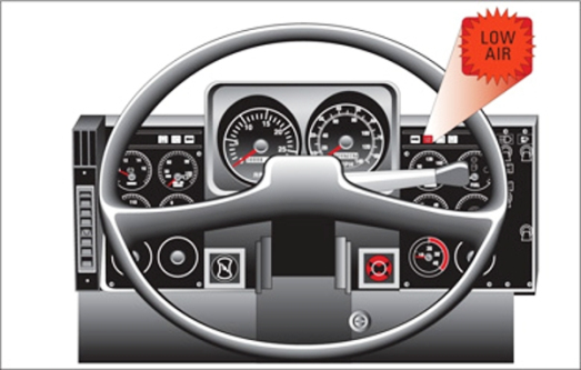 81 indikuojanti gedima lempute 